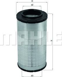 Wilmink Group WG1216186 - Filtru aer aaoparts.ro