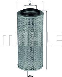Wilmink Group WG1216299 - Filtru aer aaoparts.ro