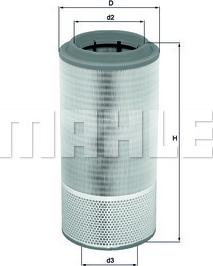 Wilmink Group WG1216213 - Filtru aer aaoparts.ro