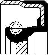 Wilmink Group WG1220886 - Simering, transmisie automata aaoparts.ro