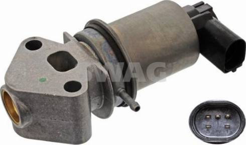Wilmink Group WG1795528 - Supapa EGR aaoparts.ro