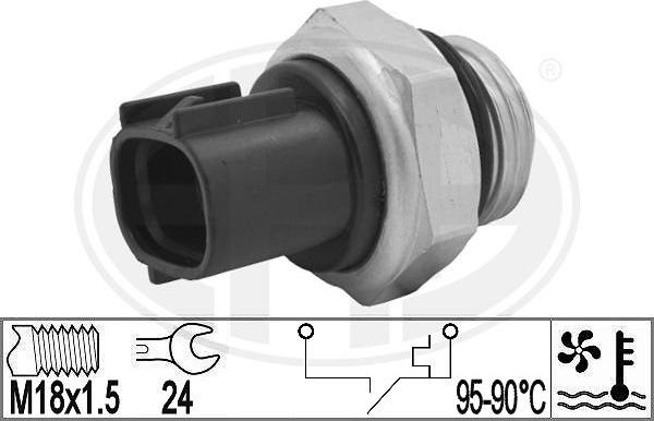 Wilmink Group WG1777154 - Comutator temperatura, ventilator radiator aaoparts.ro