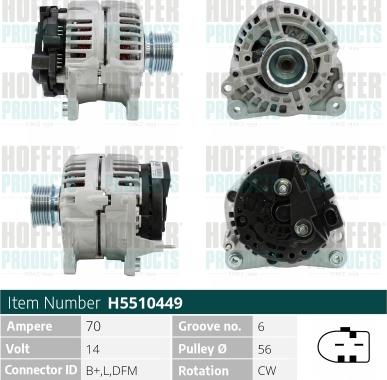 Wilmink Group WG2196852 - Generator / Alternator aaoparts.ro