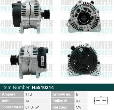 Wilmink Group WG2196811 - Generator / Alternator aaoparts.ro