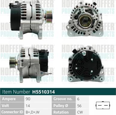 Wilmink Group WG2196837 - Generator / Alternator aaoparts.ro