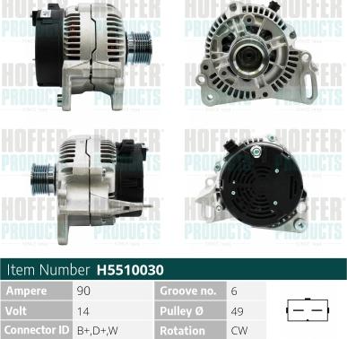 Wilmink Group WG2196791 - Generator / Alternator aaoparts.ro