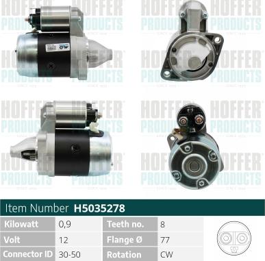 Wilmink Group WG2196751 - Starter aaoparts.ro