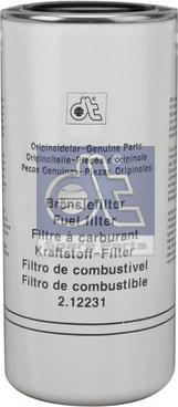 Wilmink Group WG2309788 - Filtru combustibil aaoparts.ro
