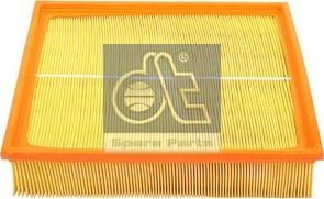Wilmink Group WG2314899 - Filtru aer aaoparts.ro