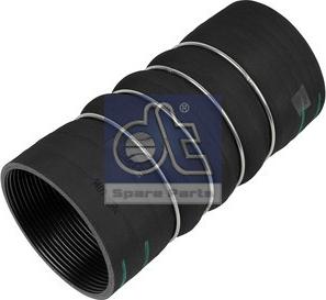 Wilmink Group WG2318324 - Furtun aer supraalimentare aaoparts.ro