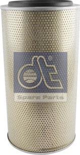 Wilmink Group WG2318796 - Filtru aer aaoparts.ro
