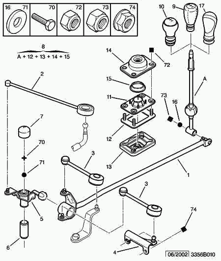 PSA 2454 F5 - Set reparatie, levier cutie de viteze aaoparts.ro