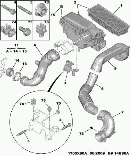 CITROËN 1434 E1 - Palnie, filtru de aer aaoparts.ro