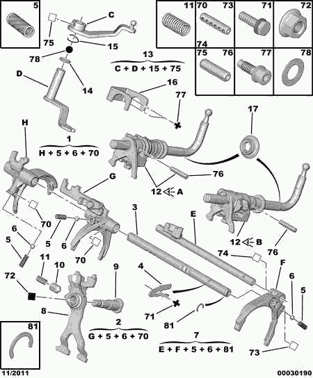 PSA 2525 75 - Levier de schimbare viteze aaoparts.ro