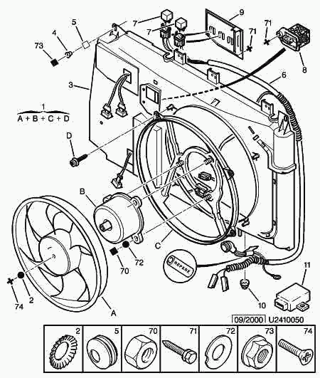 CITROËN/PEUGEOT 1253 95 - Ventilator, radiator aaoparts.ro