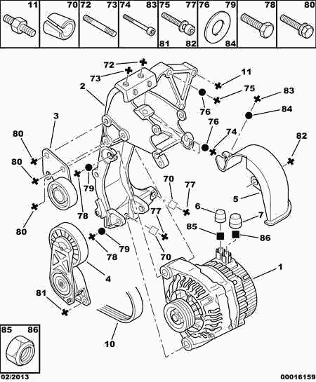 PEUGEOT 5750 YZ - Curea transmisie cu caneluri aaoparts.ro