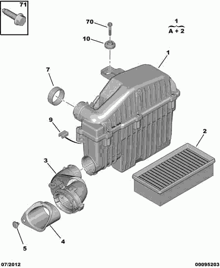 PSA 96 747 255 80 - Filtru aer aaoparts.ro