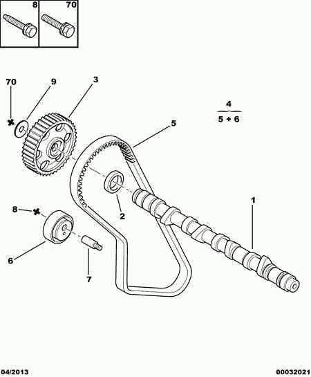 PSA 0831.17 - Set curea de distributie aaoparts.ro