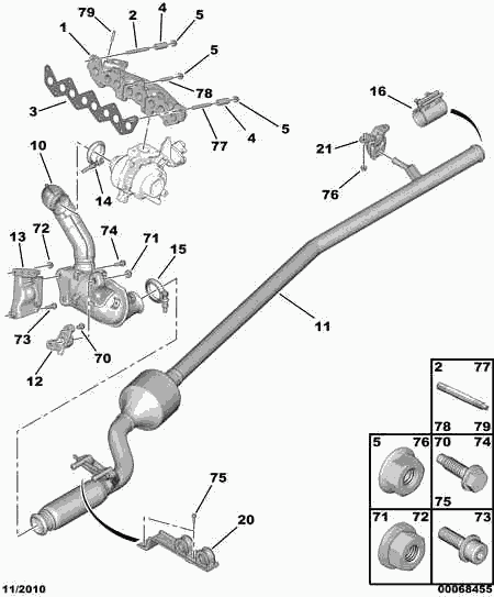 PSA 1755 L1 - Cuzinet, stabilizator aaoparts.ro