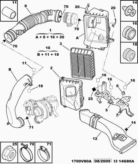 PSA 1444 SA - Filtru aer aaoparts.ro
