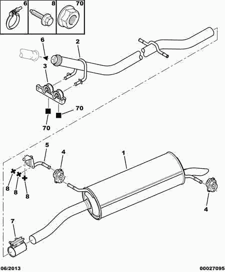 CITROËN/PEUGEOT 1736.33 - Conector teava, sistem de esapament aaoparts.ro