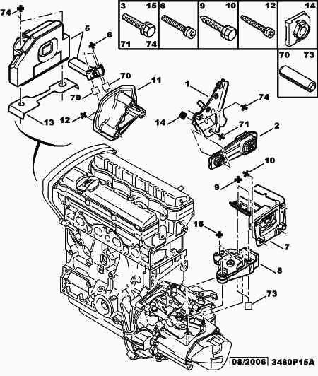 PSA 1839.F0 - Suport motor aaoparts.ro