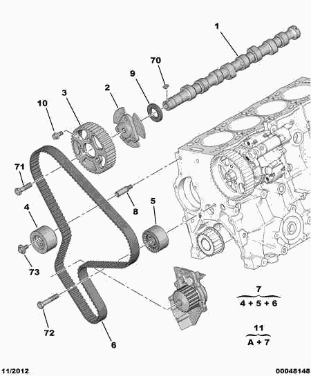 PEUGEOT 0831.83 - Set curea de distributie aaoparts.ro