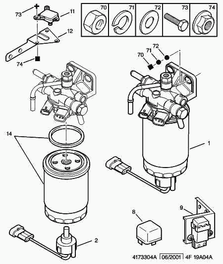 CITROËN 1906 C3 - Filtru combustibil aaoparts.ro