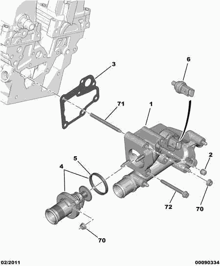 CITROËN 1338 AV - Termostat,lichid racire aaoparts.ro