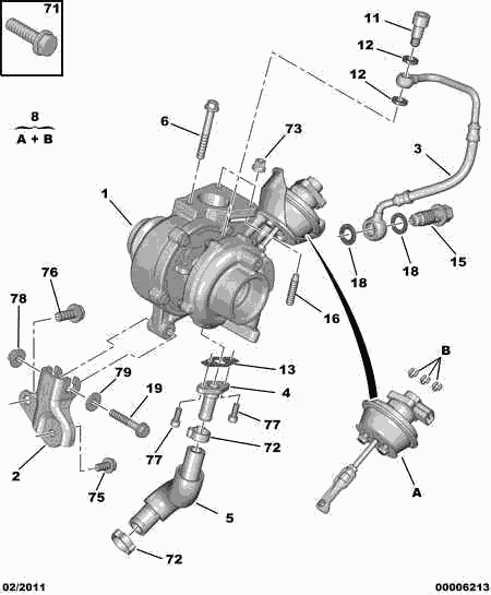 PEUGEOT 0375P0* - CONTROL CAPSULE TURBO KIT aaoparts.ro