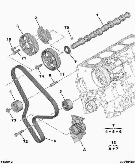 CITROËN 0831 V3 - Set curea de distributie aaoparts.ro