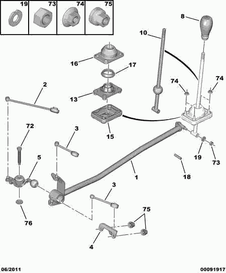PSA 2454 F5 - Set reparatie, levier cutie de viteze aaoparts.ro