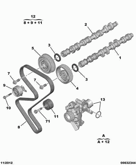 PEUGEOT 0831.89 - Set curea de distributie aaoparts.ro