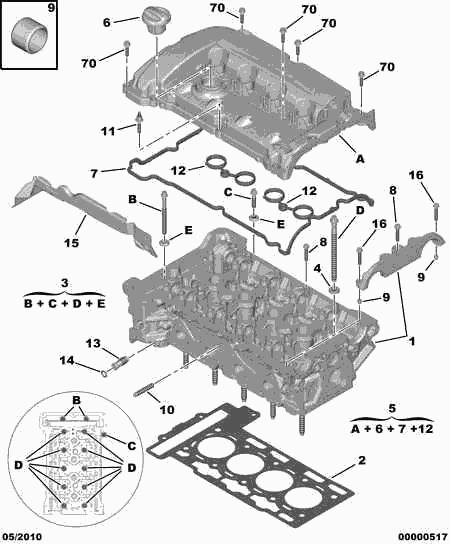 Opel 0204.C1 - Set surub, chiulasa aaoparts.ro