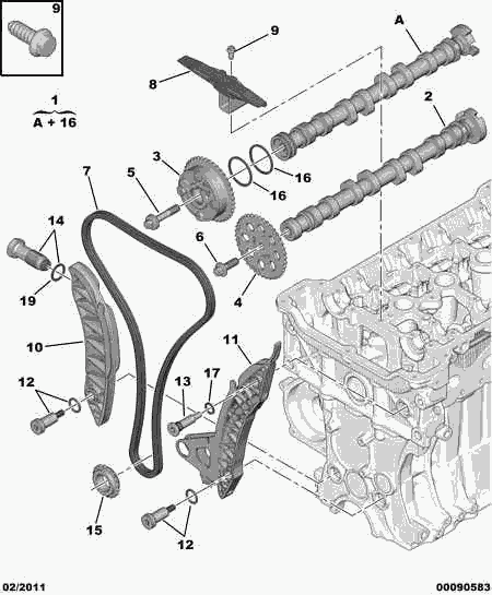 PEUGEOT 0805.H5 - Regulator ax cu came aaoparts.ro