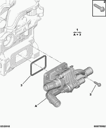 CITROËN 1336 AF - Termostat,lichid racire aaoparts.ro