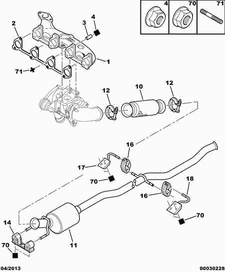 PSA 1755 98 - Cuzinet, stabilizator aaoparts.ro