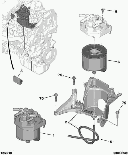 CITROËN/PEUGEOT 1901 97 - Filtru combustibil aaoparts.ro