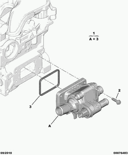 CITROËN/PEUGEOT 1336 V6 - Termostat,lichid racire aaoparts.ro