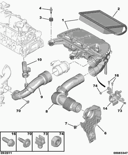 PEUGEOT 1420 V1 - Filtru aer aaoparts.ro