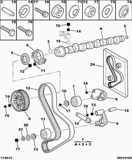 CITROËN 0818.32 - Set curea de distributie aaoparts.ro