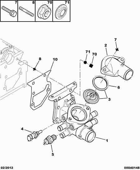 PEUGEOT (DF-PSA) 1338 90 - Termostat,lichid racire aaoparts.ro