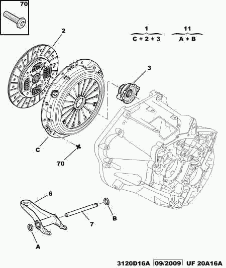 PEUGEOT 2055 FA - Set ambreiaj aaoparts.ro