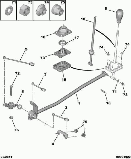 PSA 2454 F5 - Set reparatie, levier cutie de viteze aaoparts.ro