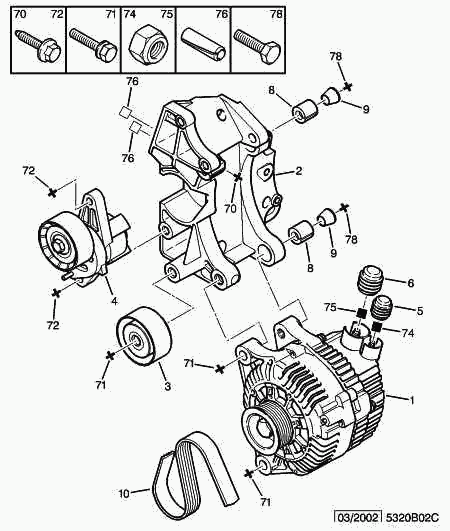 PEUGEOT 5750.WG - Curea transmisie cu caneluri aaoparts.ro