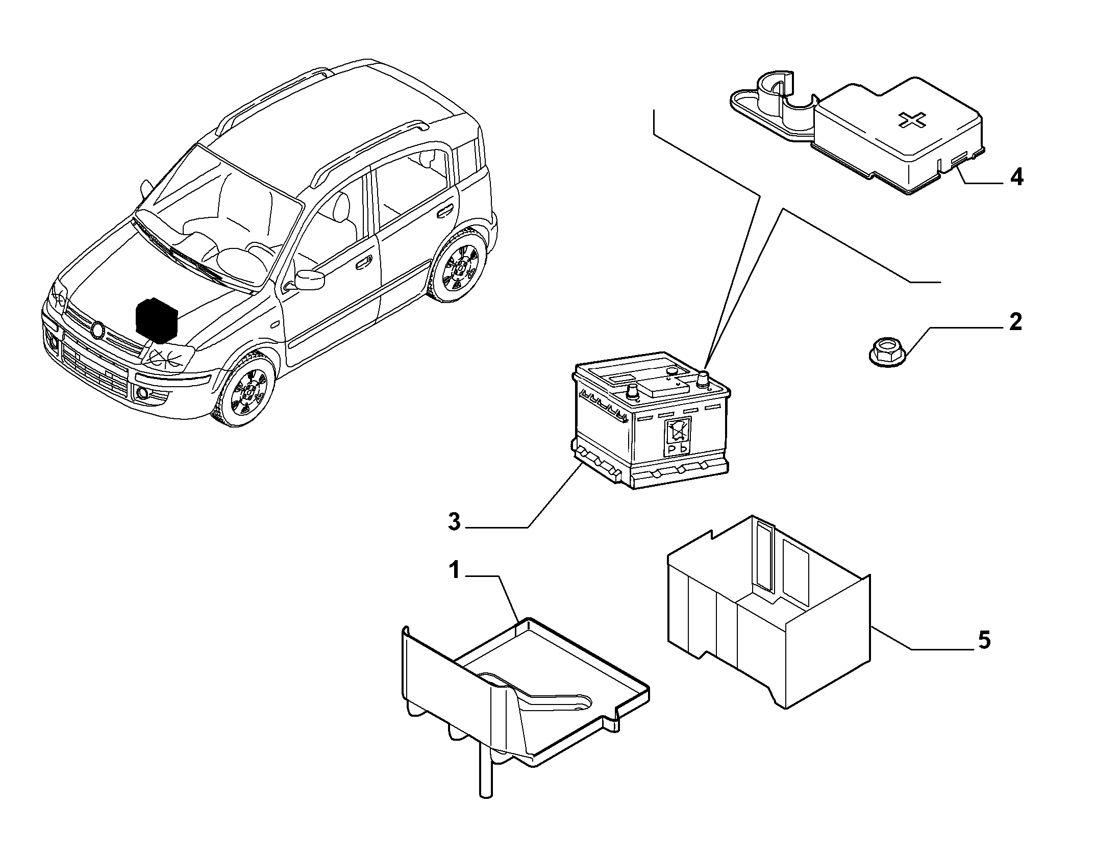 Lancia 71751134 - Baterie de pornire aaoparts.ro