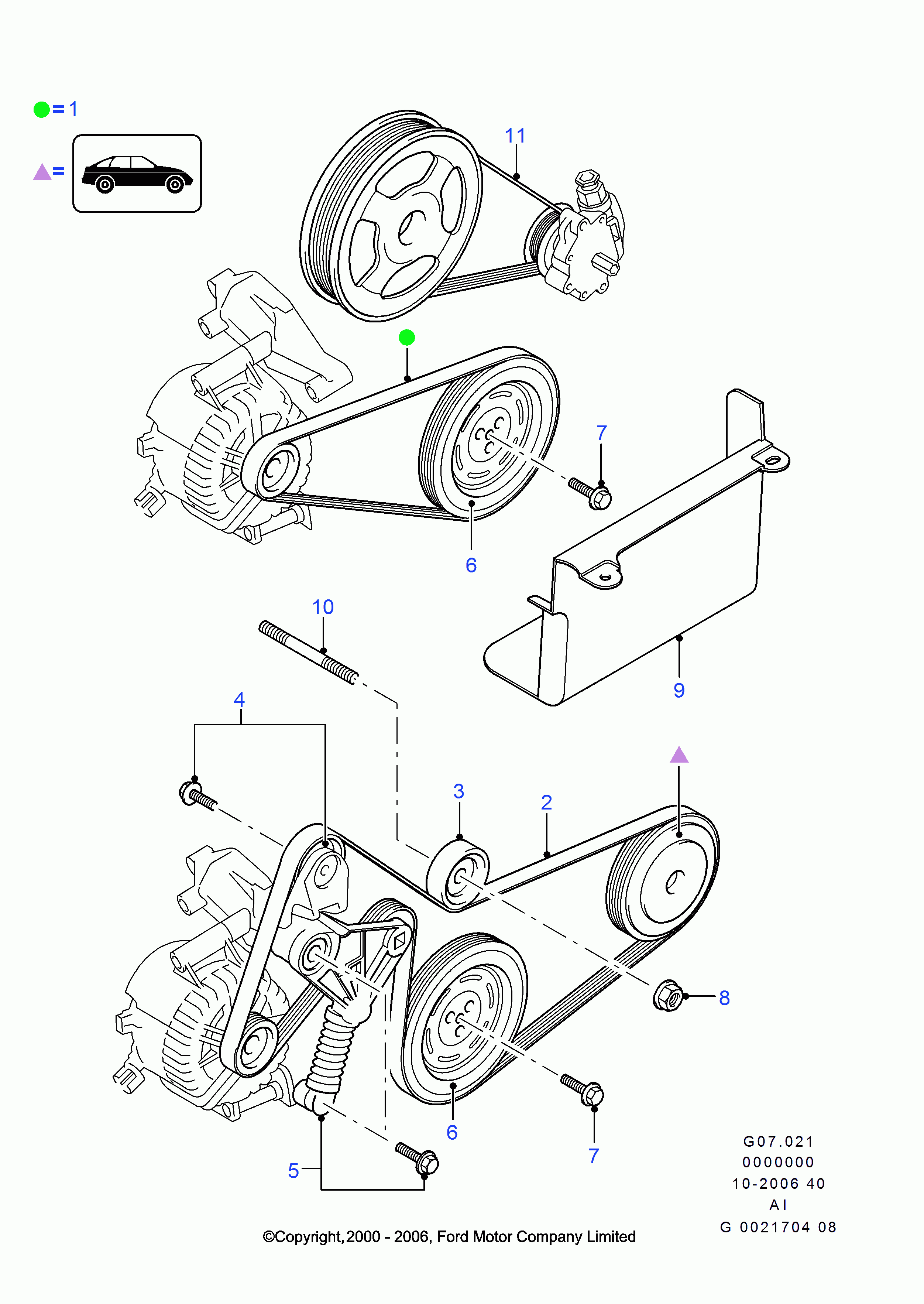 FORD 1206466 - Curea transmisie cu caneluri aaoparts.ro