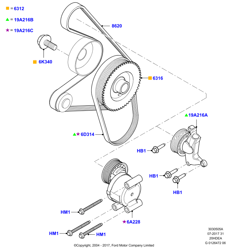 FORD 1731697 - Curea transmisie cu caneluri aaoparts.ro