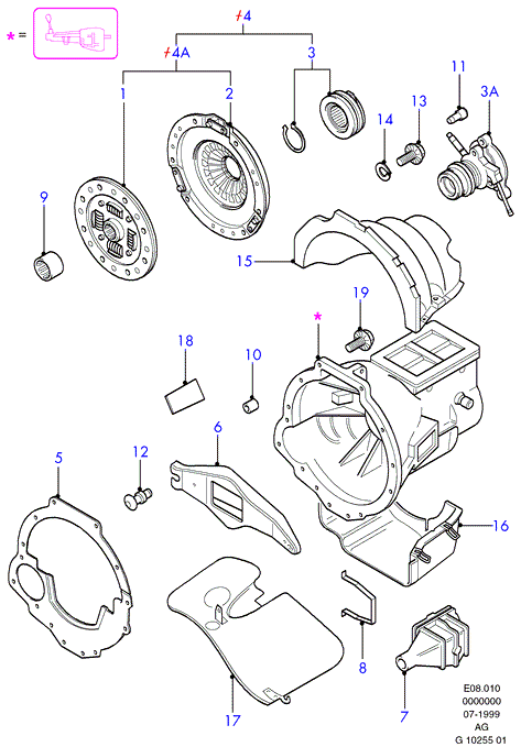 FORD 1596468 - Rulment priza directa, ambreiaj aaoparts.ro