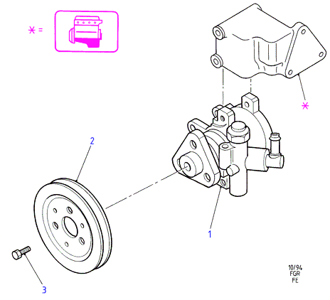 BOSCH 1 987 947 981 - Curea transmisie cu caneluri aaoparts.ro